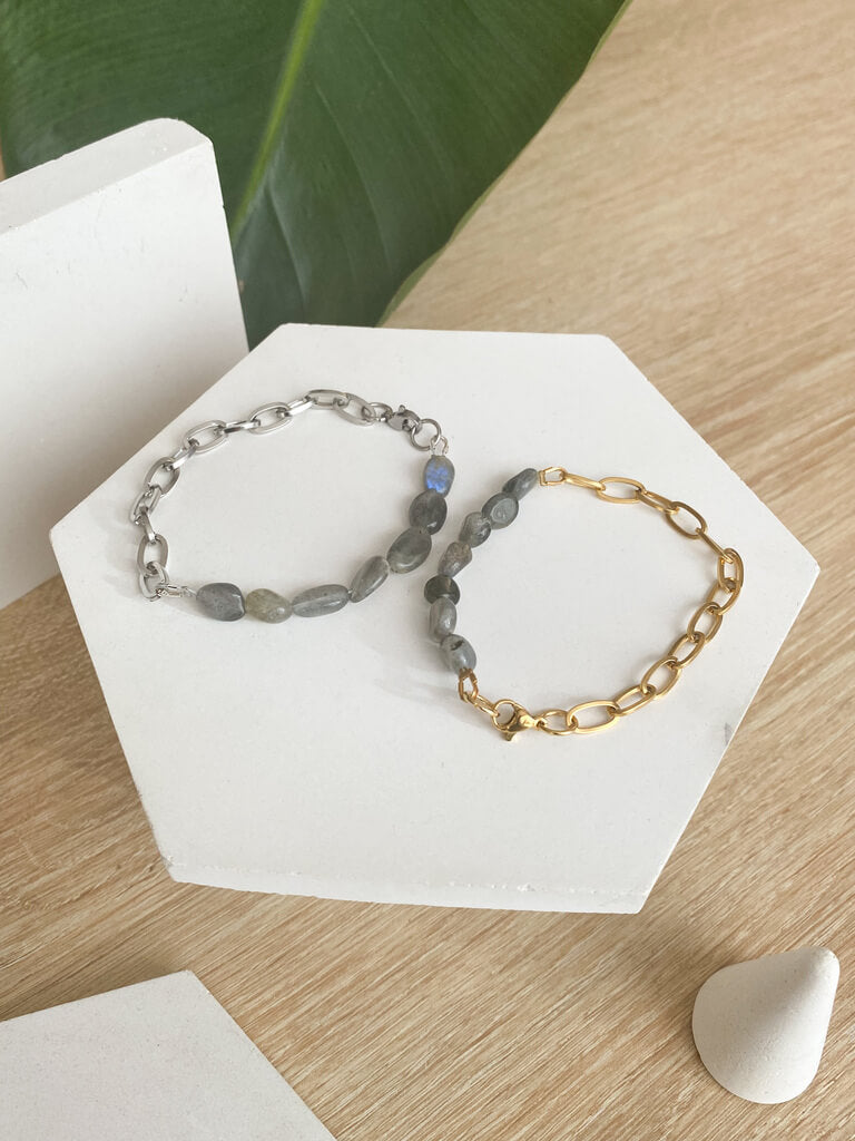 bracelet en acier inoxydable labradorite pierre naturelle gris or argent